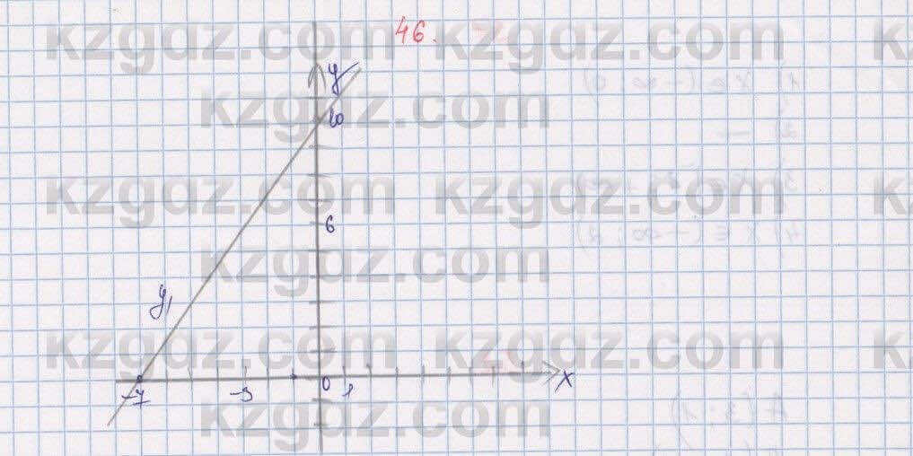 Алгебра Абылкасымова 7 класс 2017 Итоговое повторение 46