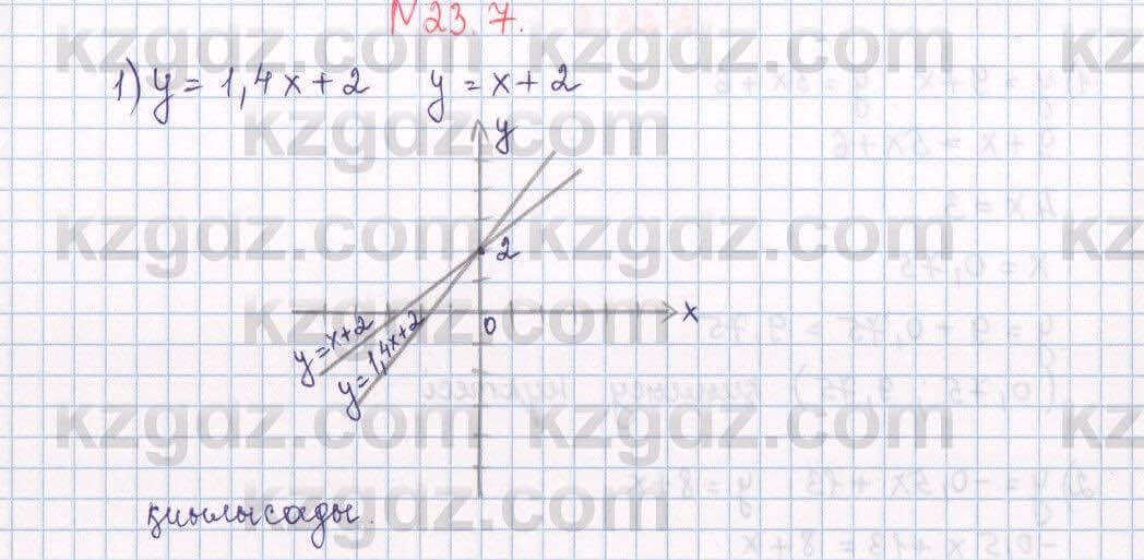 Алгебра Абылкасымова 7 класс 2017 Упражнение 23.7