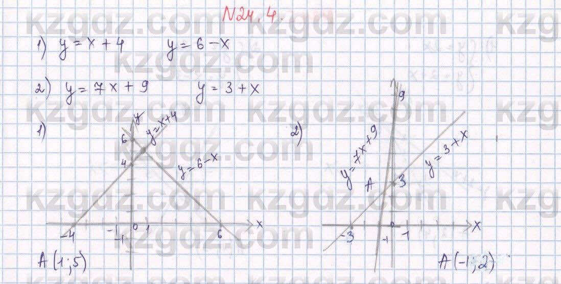 Алгебра Абылкасымова 7 класс 2017 Упражнение 24.4