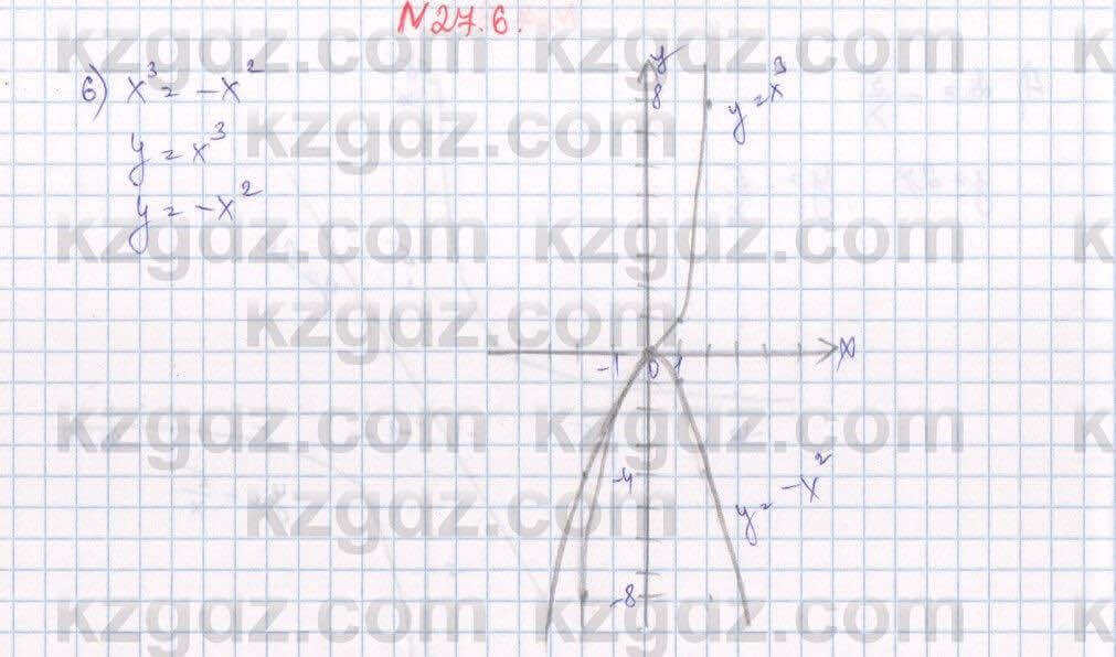Алгебра Абылкасымова 7 класс 2017 Упражнение 27.6