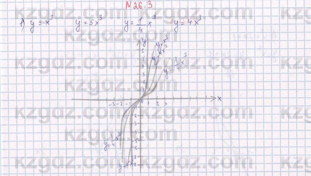 Алгебра Абылкасымова 7 класс 2017 Упражнение 26.3