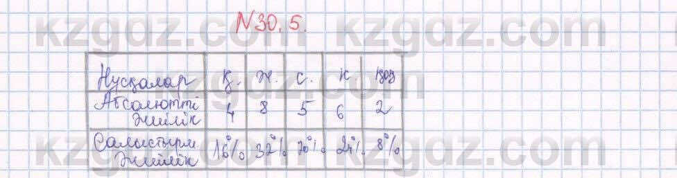 Алгебра Абылкасымова 7 класс 2017 Упражнение 30.5