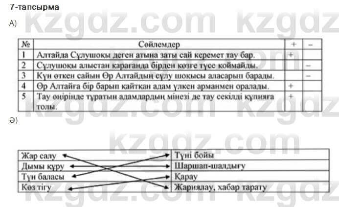 Казахский язык Жолшаева 6 класс 2018 Упражнение 7