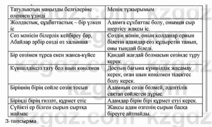 Казахский язык Ермекова 7 класс 2017 Упражнение 3