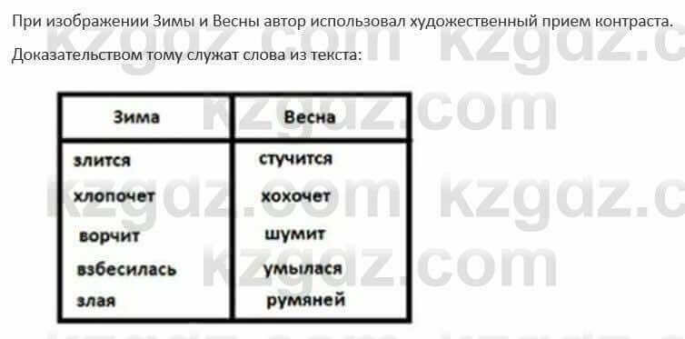 Русский язык и литература Жанпейс 5 класс 2017 Учебник. Часть 1 Упражнение 62