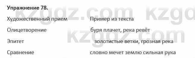 Русский язык и литература Жанпейс 5 класс 2017 Учебник. Часть 1 Упражнение 78