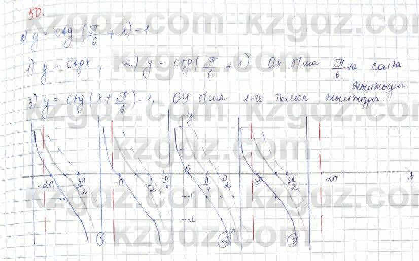 Алгебра Абылкасымова 10 класс 2019 Обще-гуманитарное направление Итоговое повторение 50