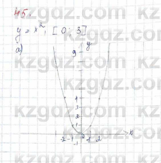 Алгебра Абылкасымова 10 класс 2019 Обще-гуманитарное направление Итоговое повторение 45