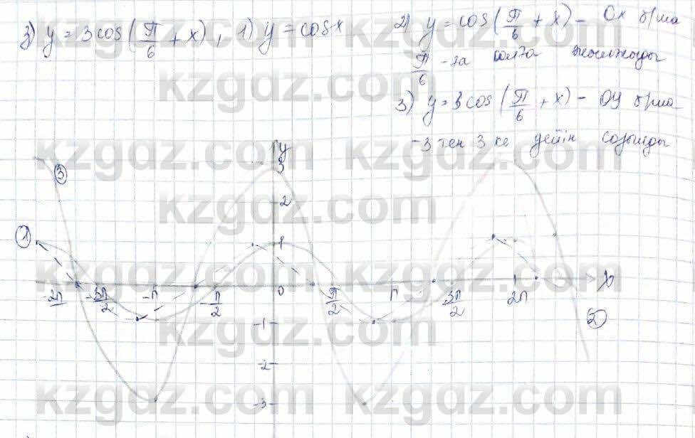 Алгебра Абылкасымова 10 класс 2019 Обще-гуманитарное направление Итоговое повторение 50