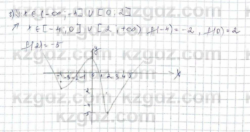 Алгебра Абылкасымова 10 класс 2019 Обще-гуманитарное направление Итоговое повторение 49