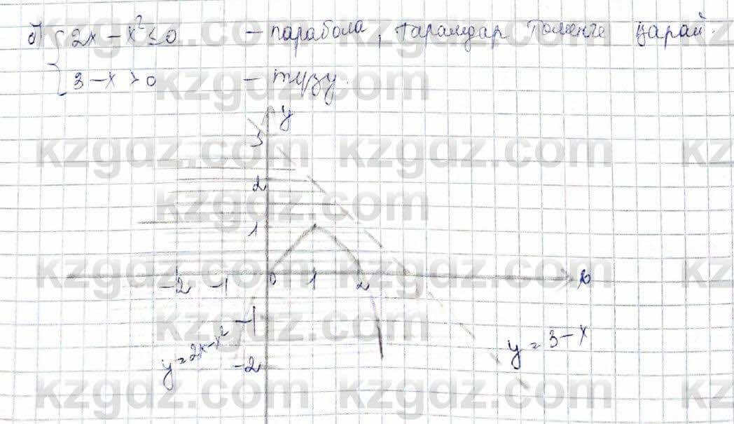 Алгебра Абылкасымова 10 класс 2019 Обще-гуманитарное направление Повторение 11