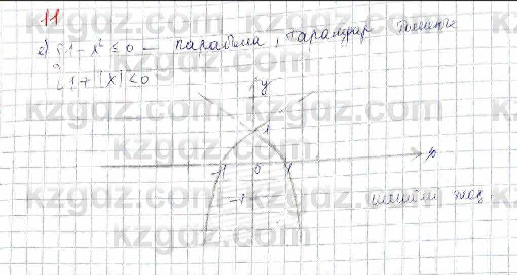 Алгебра Абылкасымова 10 класс 2019 Обще-гуманитарное направление Повторение 11