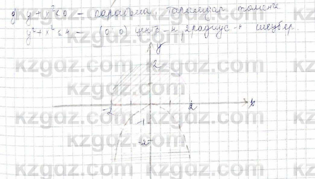 Алгебра Абылкасымова 10 класс 2019 Обще-гуманитарное направление Повторение 11