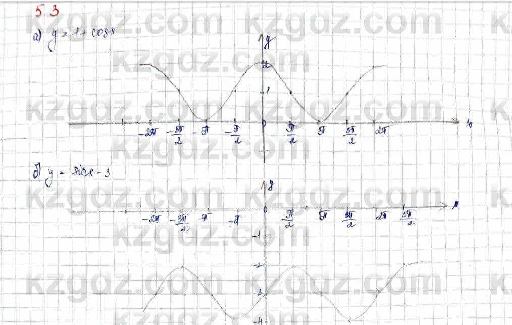 Алгебра Абылкасымова 10 класс 2019 Обще-гуманитарное направление Упражнение 5.3