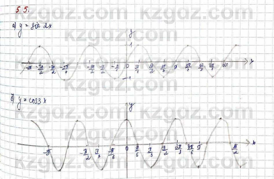 Алгебра Абылкасымова 10 класс 2019 Обще-гуманитарное направление Упражнение 5.5
