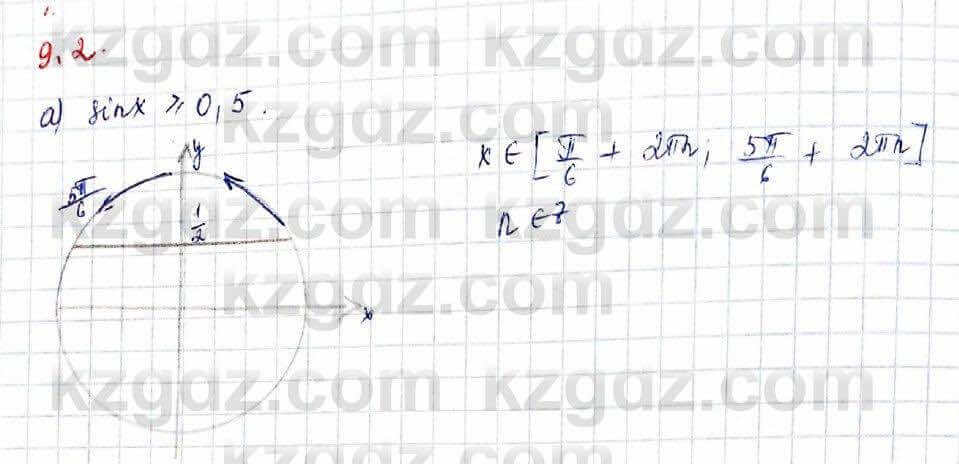 Алгебра Абылкасымова 10 класс 2019 Обще-гуманитарное направление Упражнение 9.2