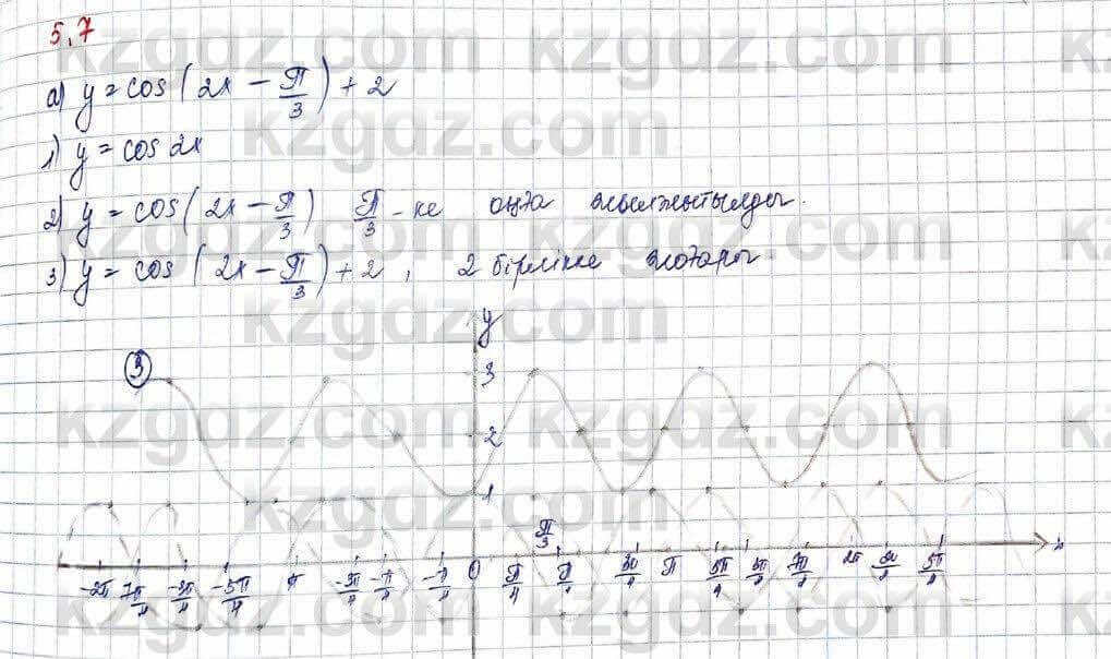 Алгебра Абылкасымова 10 класс 2019 Обще-гуманитарное направление Упражнение 5.7