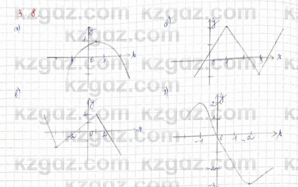 Алгебра Абылкасымова 10 класс 2019 Обще-гуманитарное направление Упражнение 3.8