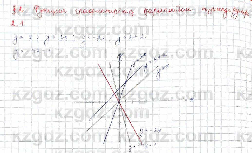 Алгебра Абылкасымова 10 класс 2019 Обще-гуманитарное направление Упражнение 2.1