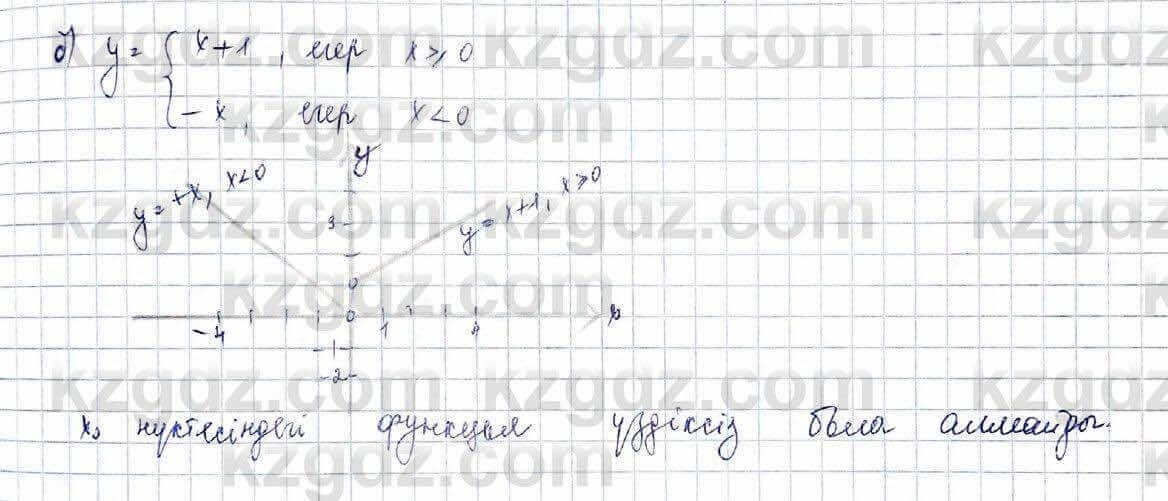 Алгебра Абылкасымова 10 класс 2019 Обще-гуманитарное направление Упражнение 12.3