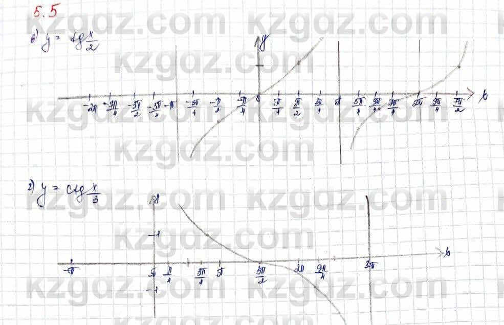 Алгебра Абылкасымова 10 класс 2019 Обще-гуманитарное направление Упражнение 5.5
