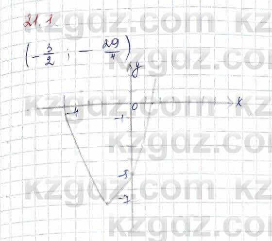 Алгебра Абылкасымова 10 класс 2019 Обще-гуманитарное направление Упражнение 21.1