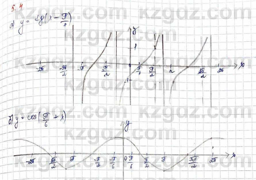 Алгебра Абылкасымова 10 класс 2019 Обще-гуманитарное направление Упражнение 5.4