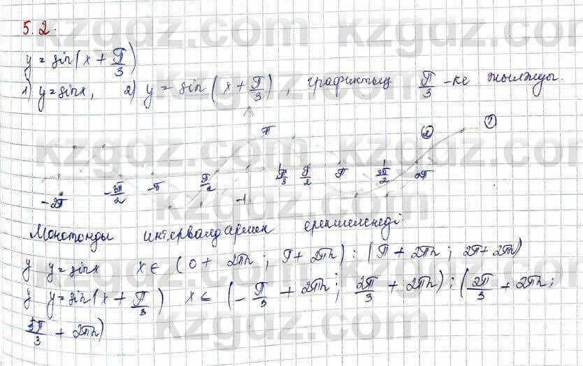 Алгебра Абылкасымова 10 класс 2019 Обще-гуманитарное направление Упражнение 5.2