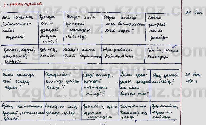 Казахский язык Ермекова 5 класс 2017 Упражнение 3