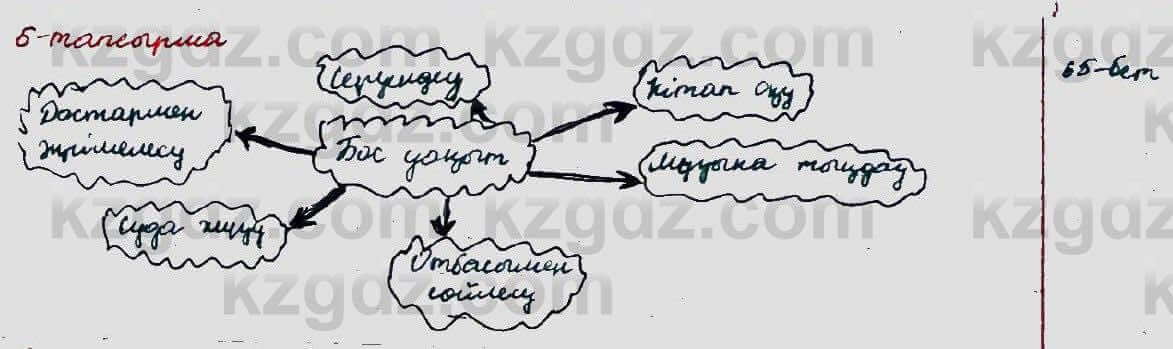 Казахский язык Ермекова 5 класс 2017 Упражнение 5