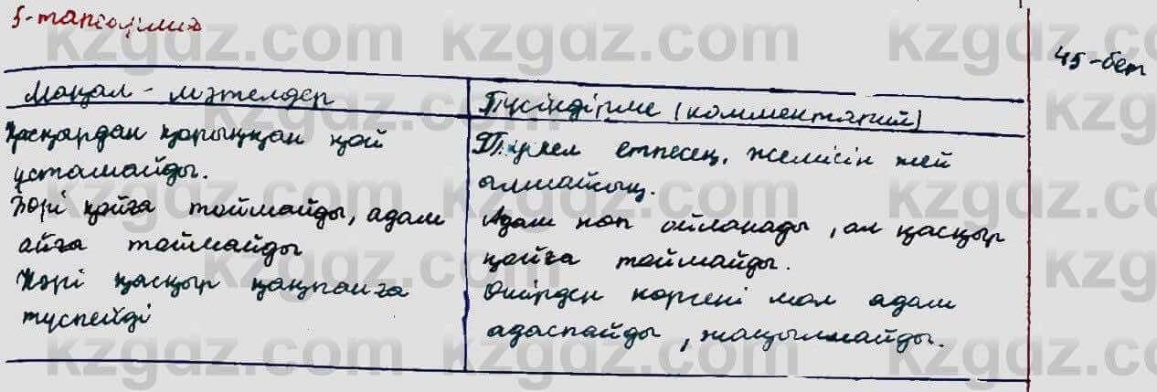 Казахский язык Ермекова 5 класс 2017 Упражнение 5