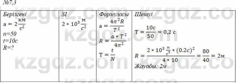 Физика Закирова 9 класс 2019 Упражнение 2.31