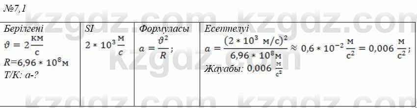 Физика Закирова 9 класс 2019 Упражнение 2.11