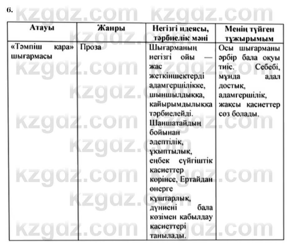 Казахская литература Керимбекова 7 класс 2017 Упражнение стр.121