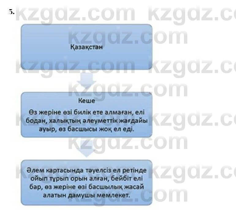 Казахская литература Керимбекова 7 класс 2017 Упражнение стр.137