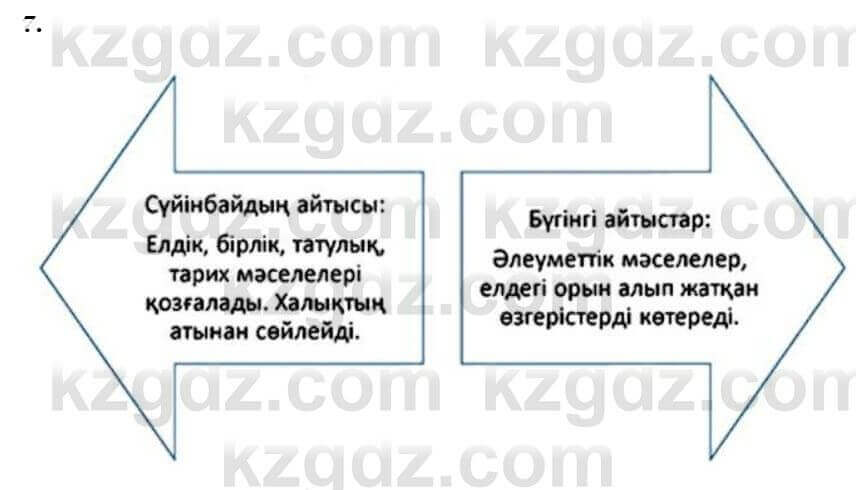 Казахская литература Керимбекова 7 класс 2017 Упражнение стр.52