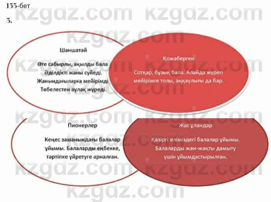 Казахская литература Турсынгалиева 7 класс 2017 Упражнение стр.153