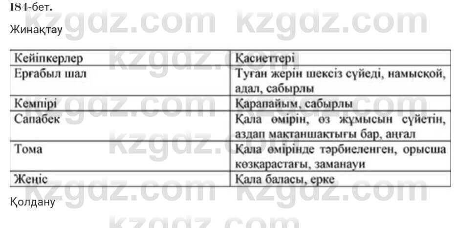 Казахская литература Турсынгалиева 7 класс 2017 Упражнение стр.184