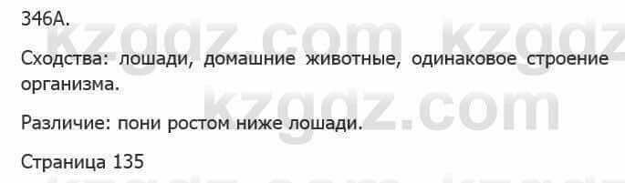 Русский язык Сабитова 5 класс 2017 Упражнение 346А