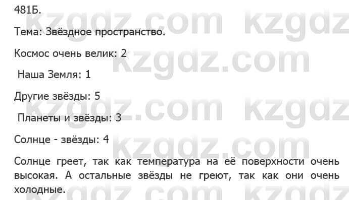 Русский язык Сабитова 5 класс 2017 Упражнение 481Б