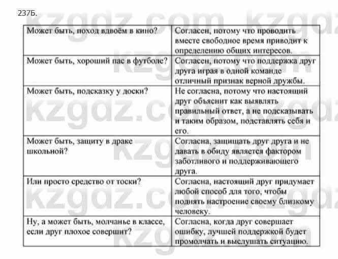 Русский язык Сабитова 5 класс 2017 Упражнение 237Б