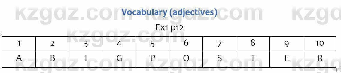 Английский язык Ben Wetz 5 класс 2019 Упражнение Ex1 p12