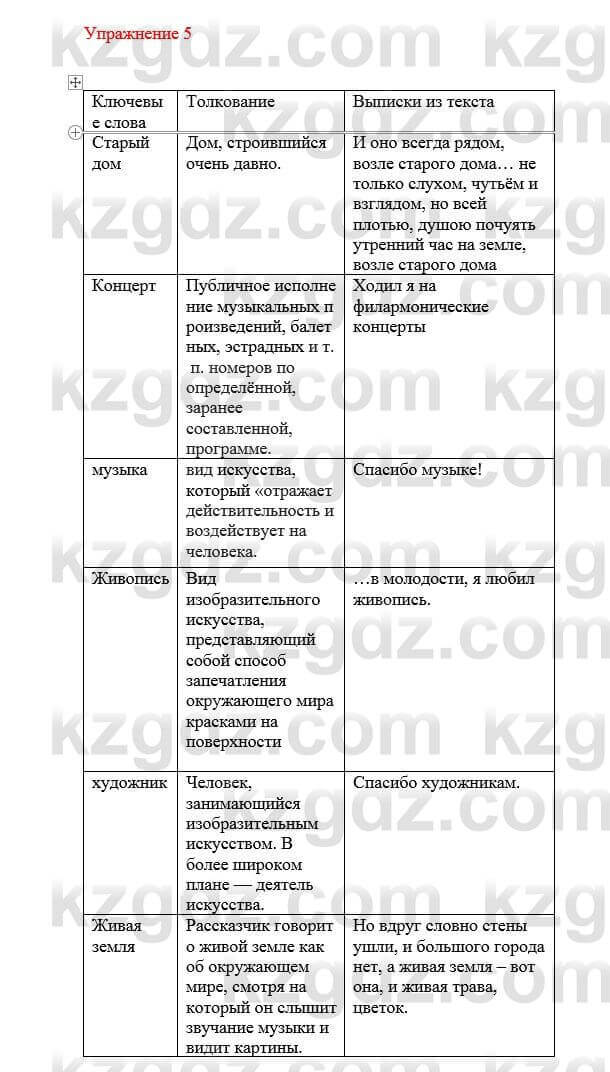 Русский язык и литература Жанпейс У. 8 класс 2018 Упражнение 5