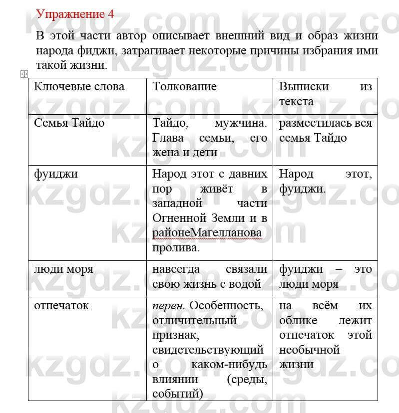 Русский язык и литература Жанпейс У. 8 класс 2018 Упражнение 4