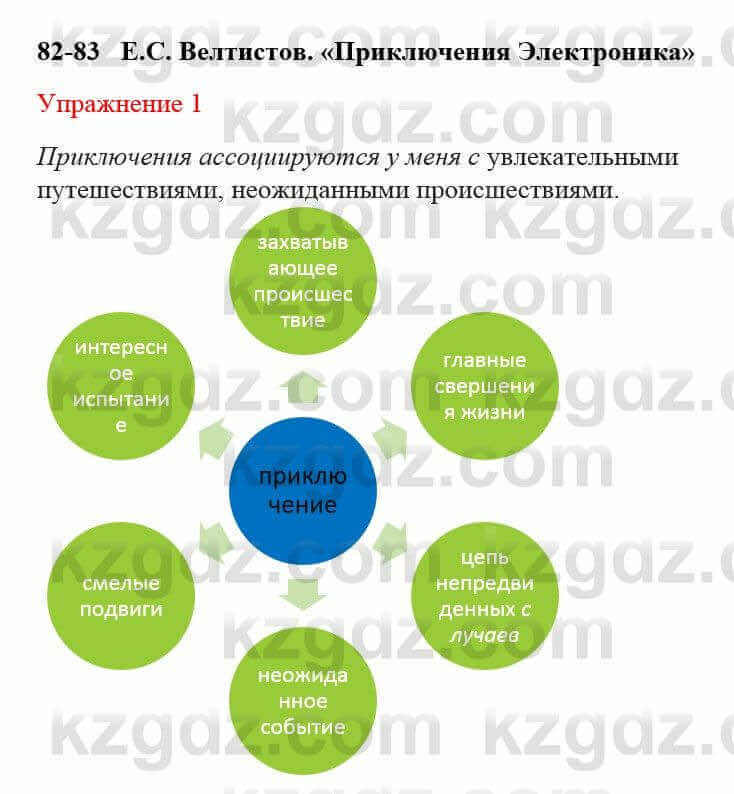 Русский язык и литература Жанпейс У. 8 класс 2018 Упражнение 1