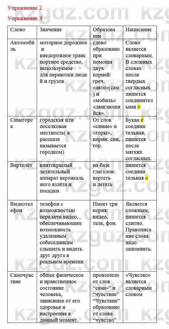 Русский язык и литература Жанпейс У. 8 класс 2018 Упражнение 3