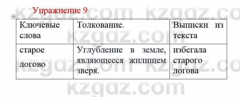 Русский язык и литература Жанпейс У. 8 класс 2018 Упражнение 9