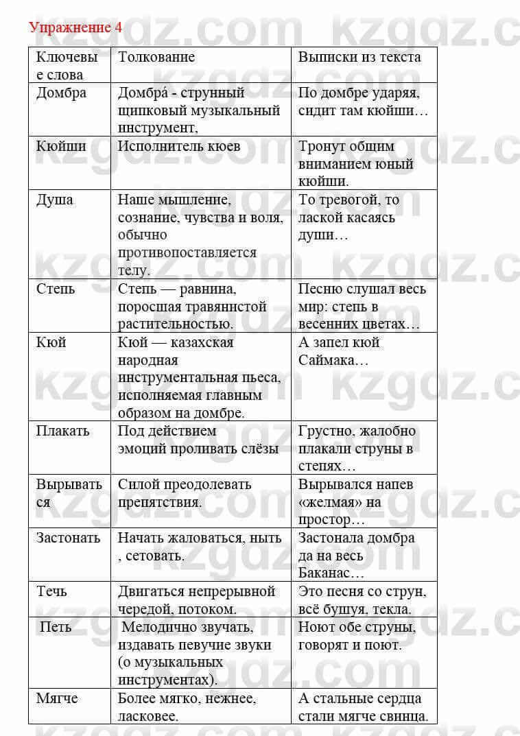 Русский язык и литература Жанпейс У. 8 класс 2018 Упражнение 4