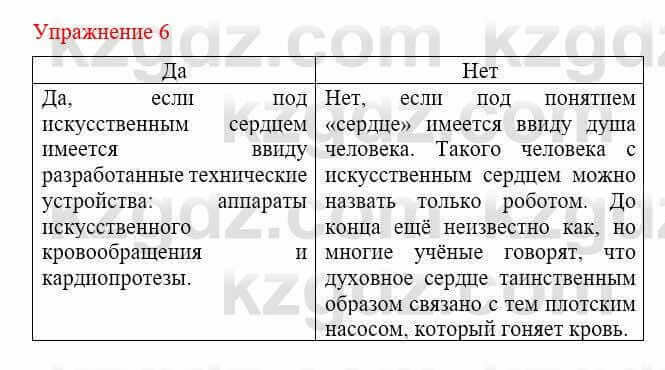 Русский язык и литература Жанпейс У. 8 класс 2018 Упражнение 6