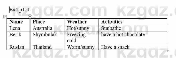 Английский язык (Excel for Kazakhstan (Grade 5) Student’s book) Вирджиниия Эванс 5 класс 2017 Упражнение Ex 41